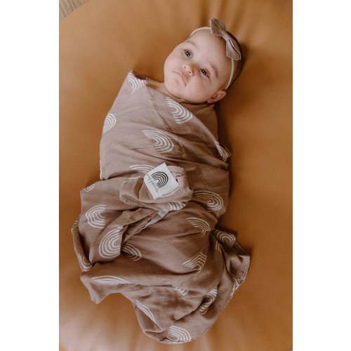 Proof of Miracles Rainbow Swaddle Blanket – OUR HOUSE ABOVE