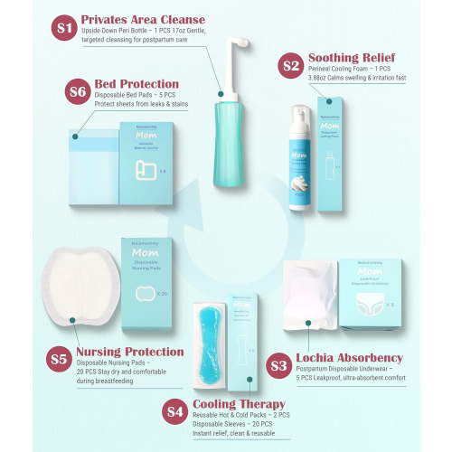 Postpartum Essentials Recovery Kit for Labor & Delivery - 55 Piece Nursing Pads, Peri Bottle, Ice Pack, Underwear &