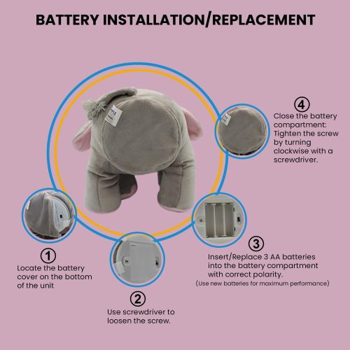 Kaia Elephant Animated Plush Singing Elephant with Peek-a-boo Interactive Feature by Dimple