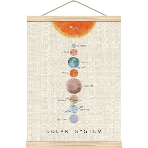 HKTZM Solar System Poster, Space Wall Decor Wall Art With Wooden Poster Hanger, Outer Space Decor for Boys Kids Room Classroom Bedroom, 12.5x17 Inch
