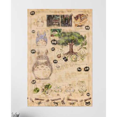 Anime Fans Poster, Studio Ghibli Matte Vertical Posters, My Neighbor Totoro Wall Art Print, Cute Cartoon Movie, Home Decor, Gift Idea,