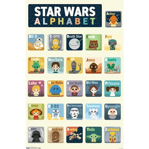 Trends International Star Wars: Saga - Alphabet Wall Poster, 14.725" x 22.375", Premium Unframed Version