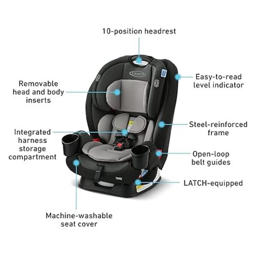 Graco TriRide 3-in-1 Convertible Car Seat - Highback Booster, Forward & Rear Facing Modes, Suitable from Newborn to Preschooler, Perfect for Long Journeys in Redmond Color