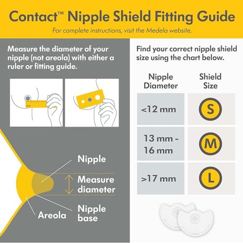 Medela Contact Nipple Shields, Medium 20mm | For Latching Difficulties during Breastfeeding, Flat or Inverted Nipples