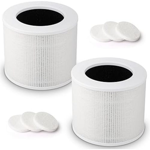 2-Pack Core Mini Replacement Filter for LEVOIT Core Mini Air Purifiers, H13 True HEPA Filter Replacement, 3-in-1 Premium High Efficiency Filter with 6 Fragrance Sponges, Part Core Mini-RF