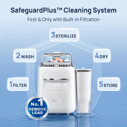 SafeguardPlus™ Baby Bottle Washer System