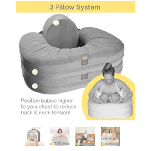 TwinGo Nursing Pillow | Breastfeeding pillow for twins