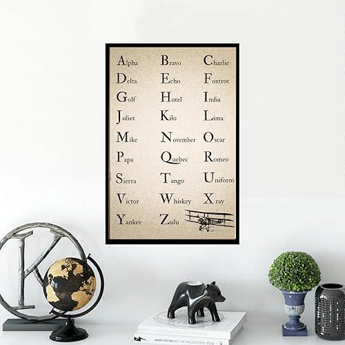 HAOSHIFA Vintage Phonetic Alphabet Canvas Wall Art Sign Aviation Airplane Abc Nursery Decor Boys Gallery Wrapped Canvas Ready to Hang Nato Military Alphabet(12X18)