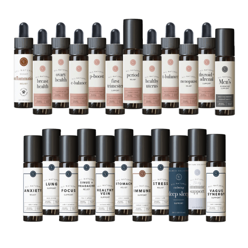 WELLNESS BLENDS BUNDLE