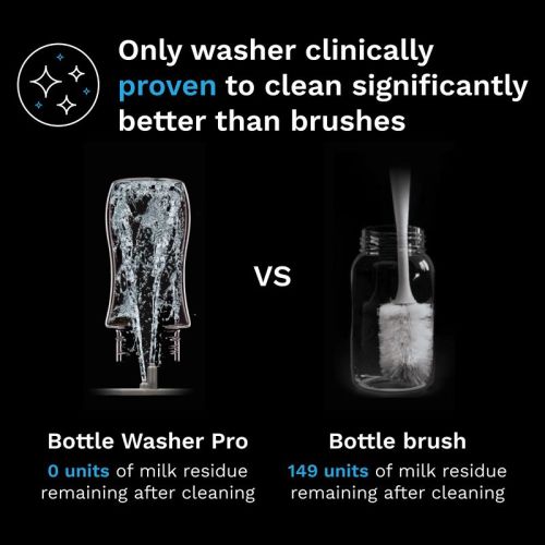 Baby Brezza Bottle Washer Pro - White