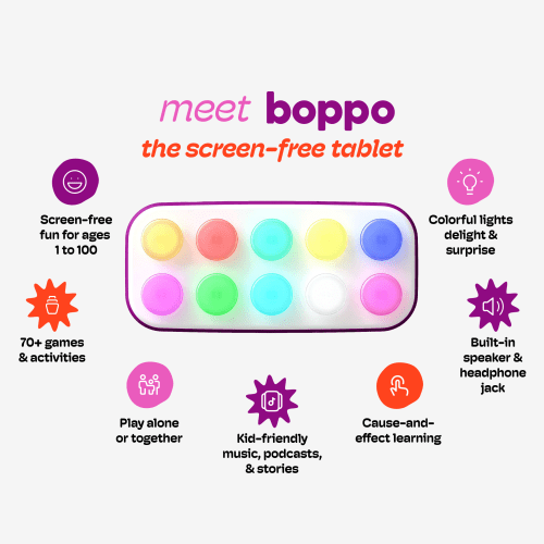 Boppo Tablet