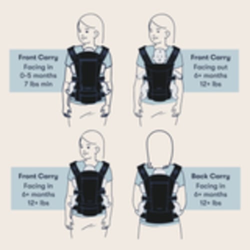 The Baby Carrier, Black – Colugo