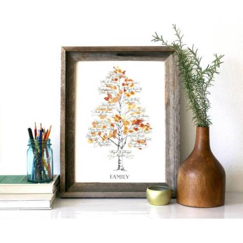 bleudetoi Watercolor Family Tree