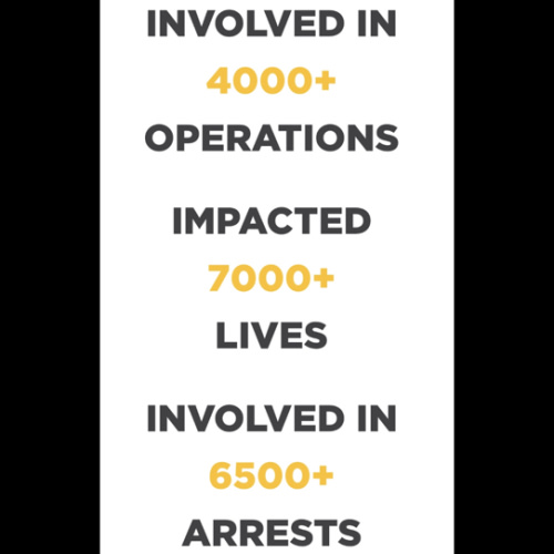 End Child Trafficking | Operation Underground Railroad