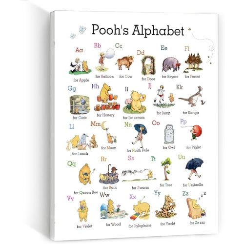 Winnie the Pooh Canvas Wall Art, 8 x 10 inches, Kids Room Decor, Biblical Affirmations for Kids, Christian Gifts