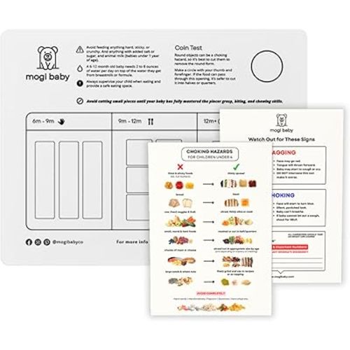 BLW Cutting Guide Kit – Baby Led Weaning Board with Food Cut Chart + 2 Fridge Magnets | BLW Kit | Safe First Foods Guide, BLW Starter Kit for Babies & Toddlers