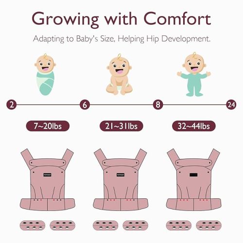 Momcozy Baby Carrier - Ergonomic, Cozy and Lightweight Carrier for 7-44lbs, Effortless to Put On, Ideal for Hands-Free Parenting, Enhanced Lumbar Support, Purehug for Infant to Toddler, Black