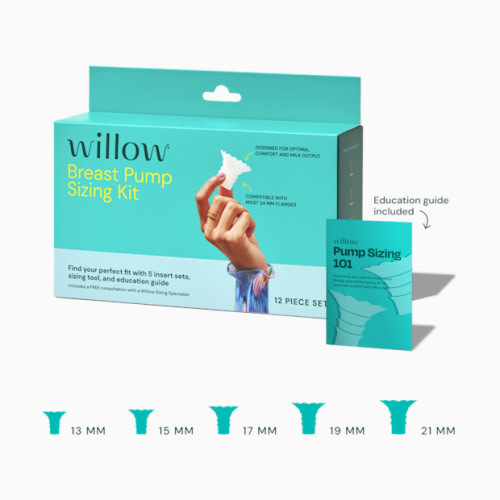 Breast Pump Sizing Kit