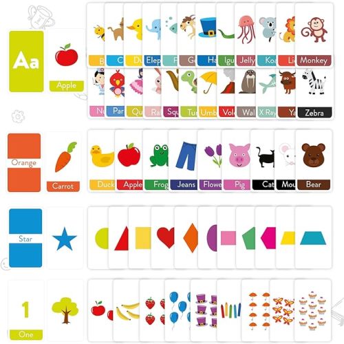 merka Toddler Flash Cards, Set of 58 Alphabet, Letters, Colors, Shapes and Numbers, Baby Learning Cards, Educational Toys, Preschool, Toddler Flashcards, Double-Sided