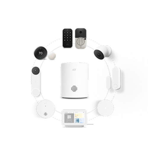 Google Nest Cam (Indoor) | ADT.com®
