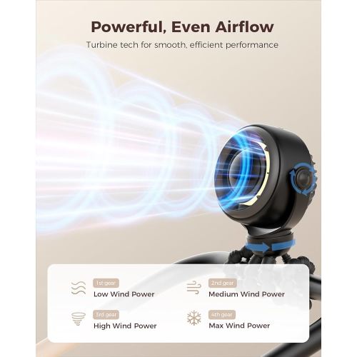 Amazon.com: SWEETFULL Baby Stroller Fan - 4000mAh Rechargeable 4-Speed Quiet with LED Display & Night Light, Mini Portable 360° Clip On Safe Fan for Car Seat, Crib, Travel - Black : Baby