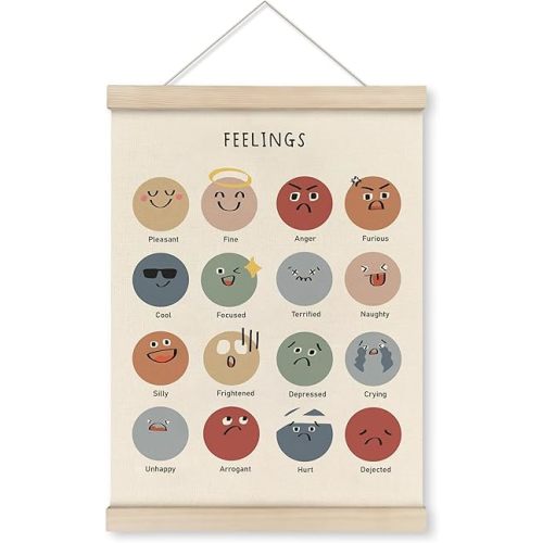 HRQKO Feelings Chart Poster Hanger Frame, Classroom Wall Decor, Neutral Emotion Chart Wall Art With Wooden Frames, Boho Mental Health Wall Hanging Banner Decor for Kids Therapy Homeschool,12x16 Inch