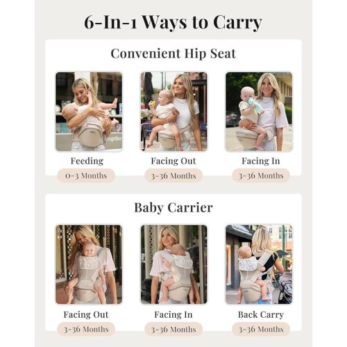 Baby Carrier Pro, MOMTORY Safety-Certified 6-in-1 Ultra Storage Baby Carrier Newborn to Toddler, Detachable Baby Holder Carrier with Hip Seat, Ergonomic Cozy Baby Body Carrier for 7-50lbs, Khaki