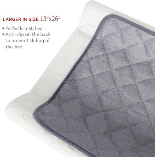 Diaper Changing Pad Liner Non-Slip, Waterproof Terry Mat, Quilted Absorbent Bassinet Liners Washable, 3 Pack 13"x 26" Reusable Portable Changing Table Pad Rectangle Grey - Gray