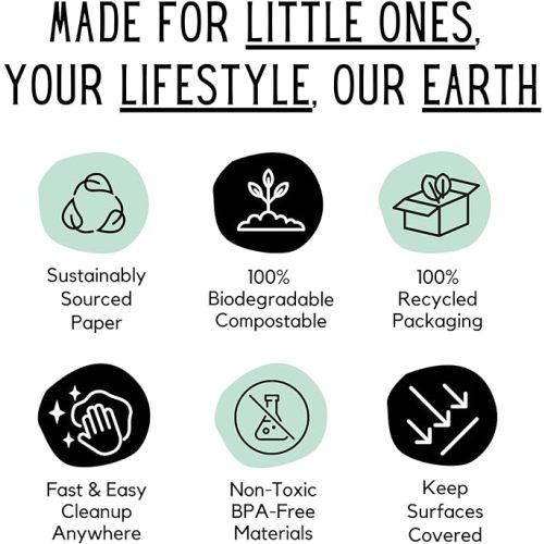 30 Pack | Disposable Splat Mats | Biodegradable + Compostable | THEO'S MATS | Under Highchair Splat Mat for Floor | Baby Led Weaning Supplies | (THEO001) - 30 Count (Splat Mats)