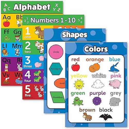 Palace Learning 4 pack - ABC Alphabet + Numbers 1-10 + Shapes + Colors Poster Set - Toddler Educational Charts (LAMINATED, 18" x 24")