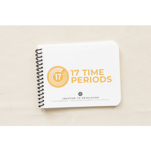 17 Time Periods Spirals — Creation to Revelation