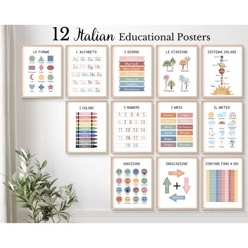 12 Italian Educational Posters, Learn Italian, Italian Classroom Posters, Homeschool Printables, Italian Lessons Alphabet Poster, Bilingual