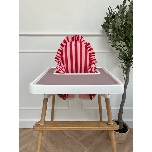 Raspberry Ripple | Greyfox Designs