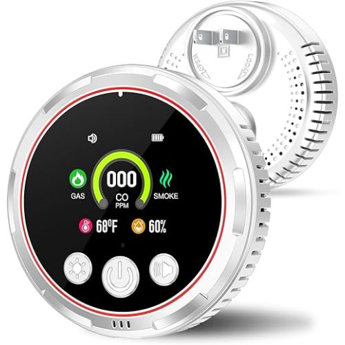 5in1 Smoke Carbon Monoxide Detector Plug in Wall, Natural Gas Leak Detectors,Portable Real-Time CO Monitor Sensor with Temp/Humidity, Plug and Play Smoke,CO,Gas Detector Alarm for Home, RV Travel