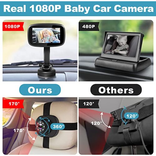 1080P Baby Car Mirror, Shybaby 4.3" Baby Car Camera Monitor with 170° Wide View, HD Night Vision Function and Reusable Sucker Bracket, Safety Rear Facing Car Set Camera for Infants Kids Toddlers - Black