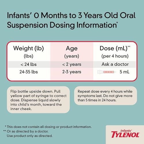 Tylenol Infants Oral Suspension with 160 mg Acetaminophen, Pain and Fever Relief for Sore Throat, Headache, and Toothache Liquid Medicine for Kids, Dye-Free, Cherry Flavor, 2 FL OZ