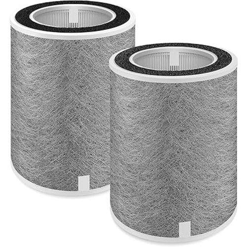 2-Pack HP201 Replacement Filter for Shark Air Purifier MAX HP202, HP232, UA205/ AP1000/ HC500/ 501 Series, HP302/ HP301/ HP300 Series Part# HE2FKPRO, HE2FKBASMB, HE2FKBAS, HE2FKPET, HE3FKPET
