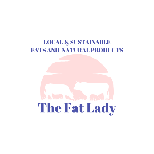 Acne-prone, Eczema and Sensitive Skin Tallow Balm – The Fat Lady