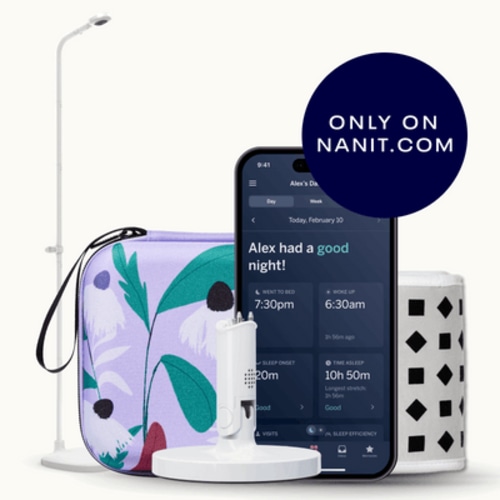The Best-Selling Camera Bundle