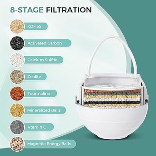 Bath Filter for Tub - 8 Stages Bath Water Filter for Tub Faucet, Hard Water Softener to Remove contaminants, Chlorineand Fluoride
