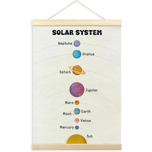 TLESKE Boho Classroom Solar System Decor Poster Hanger Frame for Kids, Homeschool Hanging Wall Art Room Decor for Toddlers Playroom Nursery, Preschool Prek Learning Educational Poster Prints, 12x16in