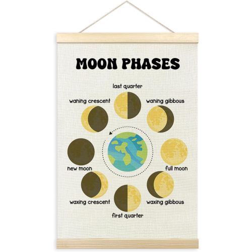 TLESKE Classroom Moon Phases Chart Poster Hanger Frame for Kids, Homeschool Hanging Wall Art Room Decor for Toddlers Nursery Playroom, Preschool Prek Learning Educational Poster Prints, 16x24