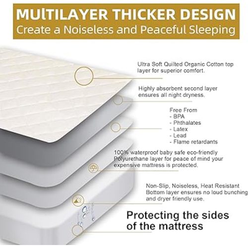 Lofe Organic Cotton Crib Mattress Protector - Top&Side Waterproof, 100% Waterproof Crib Mattress Protector, Breathable Baby Crib Mattress Cover, Toddler Crib Mattress Fitted 52x28x9 in