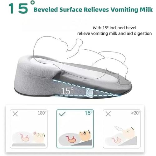Baby Lounger Pillow for Infant Support Cushion Reflux Breastfeeding Pillow, Bottle Feeding, Tummy Time