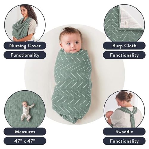 Itzy Ritzy Breastfeeding Boss Multi-Use Cover – A Nursing Cover, Swaddle, Car Seat Cover, Tummy Time Mat & Burp Cloth All in One – Made of Soft Muslin Fabric & Measures 47” x 47” (Sage Mudcloth)