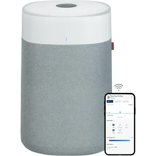 BLUEAIR Blue Pure 211i Max Smart Air Purifier for dust, pet dander, smoke, pollen and allergen removal for medium rooms up to 1,524 sqft, HEPASilent, Wifi connected, Alexa enabled, Washable pre-filter