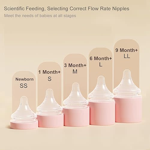 Gulicola Natural Glass Baby Bottle for Breastfeeding Babies, Newborn Anti-Colic Bottle Set with Slow Flow Nipple, 0-3 Months, 5 oz, 2 Pack - White