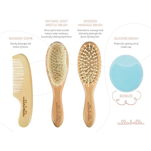 4 Piece Wooden Baby Hair Brush and Comb Set for Newborns & Toddlers in Chic Gift Box - Ultra Soft Natural Goat Hair and Wood Baby Brush Set Prevents Cradle Cap - Perfect Registry Gift (Blue)