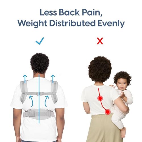Ergobaby Omni 360 All-Position Baby Carrier for Newborn to Toddler with Lumbar Support (7-45 Pounds), Pearl Grey, One Size (Pack of 1) - Premium Cotton