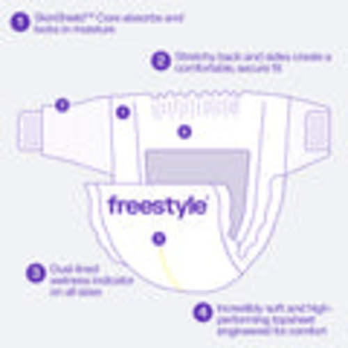 SkinShield™ Diapers